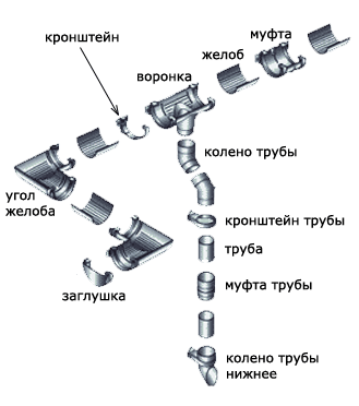 WR602 HUNTER Система 125 Заглушка внутренняя белая, шт.